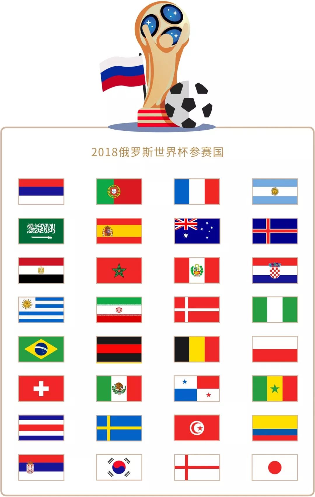 短板